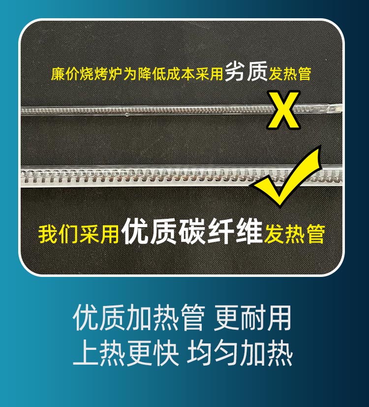 豐茂自動旋轉電烤串爐，豐茂商用電烤串爐子，豐茂燒烤爐