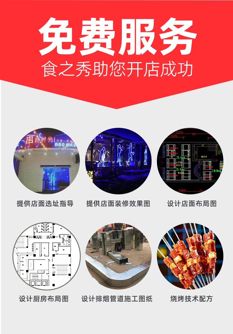 購買食之秀新款全自動旋轉電烤爐享六大免費服務