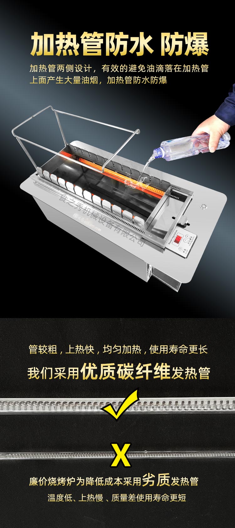 自動旋轉電烤串爐,環保無煙電烤爐,商用無煙電烤爐