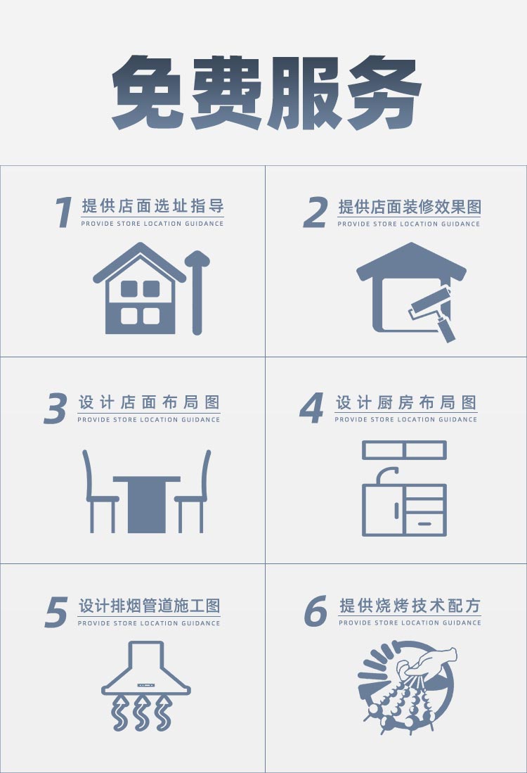 購買食之秀升級款自動旋轉電烤爐享六大免費服務