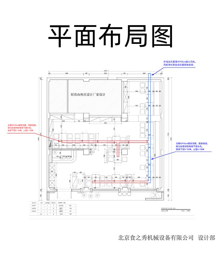 燒烤店桌椅擺位布局 燒烤店店內布局設計