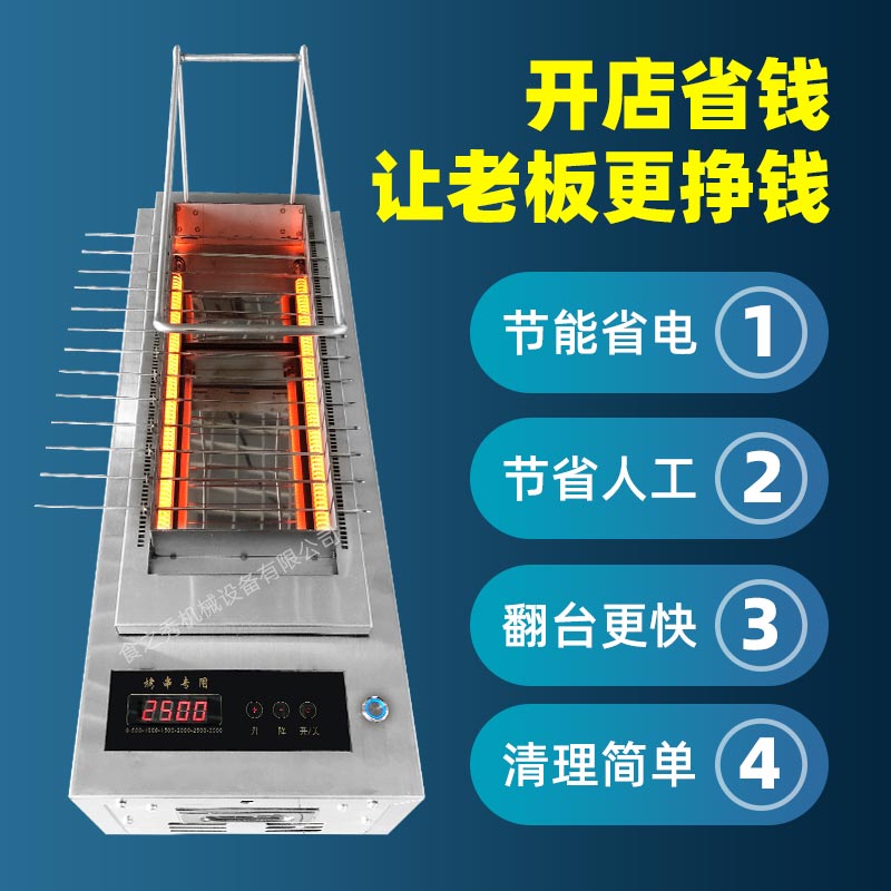 食之秀全自動旋轉電烤爐,自動翻轉電烤爐 食之秀全自動旋轉電烤爐,自動翻轉電烤爐