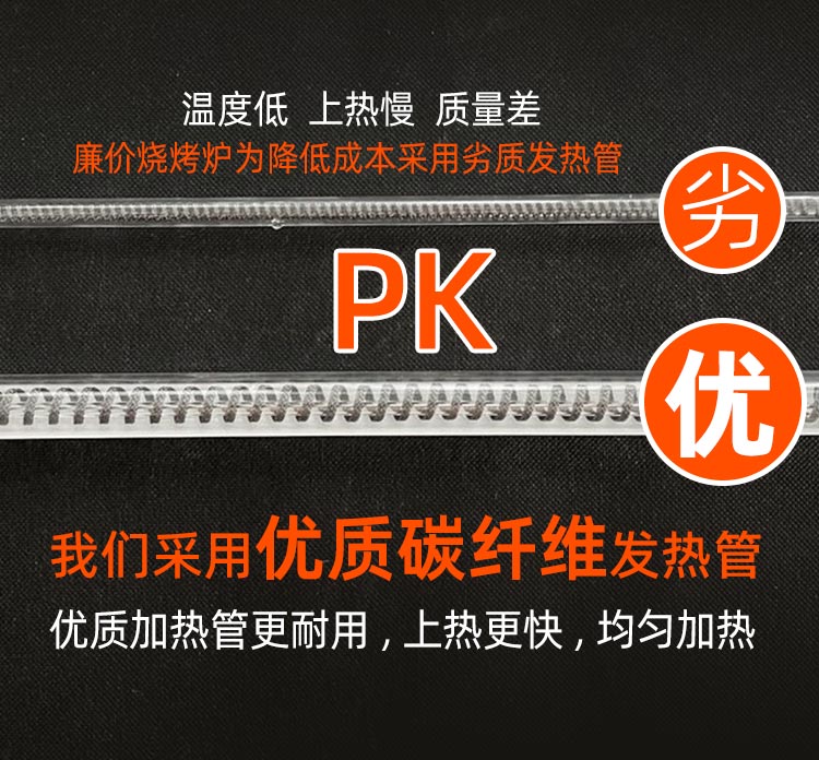 食之秀全自動旋轉電烤爐,自動翻轉電烤爐 能用竹簽的自動電烤爐,能用竹簽自動翻轉的無煙電烤爐