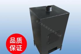燒烤創業|如何開一家成功的燒烤店---燒烤店市場分析