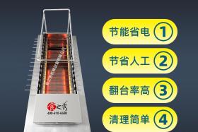 豐茂自動旋轉電烤爐使用技巧